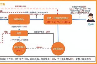 记者：身边人士称米利唐已经基本上准备好回归赛场