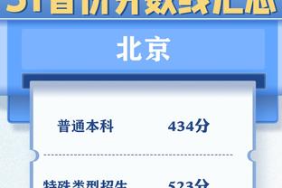 范晓冬：我积累11年才进国家队，有人中超都踢不明白居然也进国足