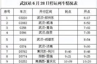 升空进行时？火箭喜提8连胜 球队上一次至少8场连胜还是在5年前